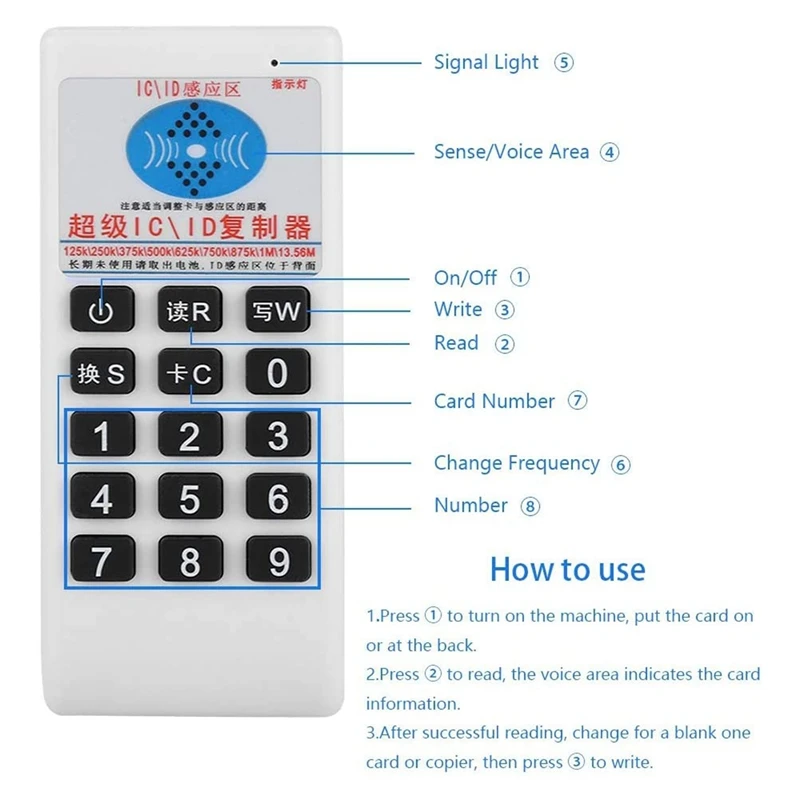 Ръчно RFID Копирна Машина Четец Писател Восъчни 125 khz 13,56 Mhz Честота ID IC Карта Програмист