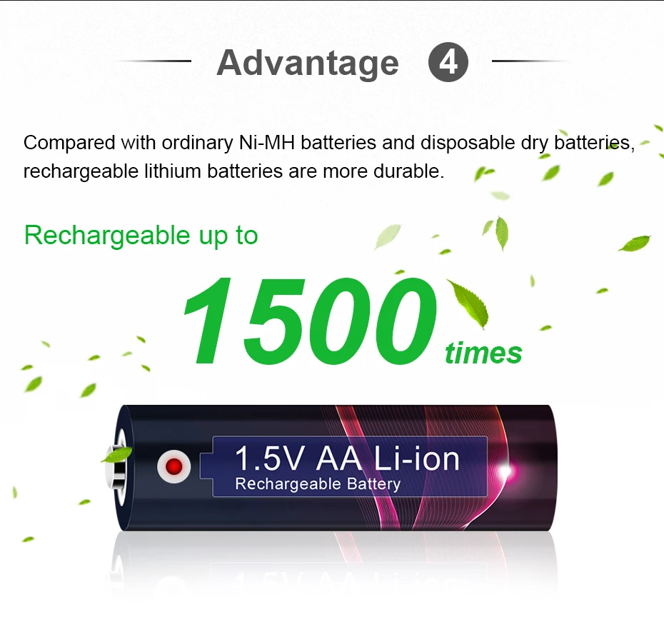 AJNWNM 1,5 AA 3000 МВтч Акумулаторна Литиево-йонна батерия за мишката с дистанционно управление на малък вентилатор Електрическа играчка батерия от 1,5 AA Батерии