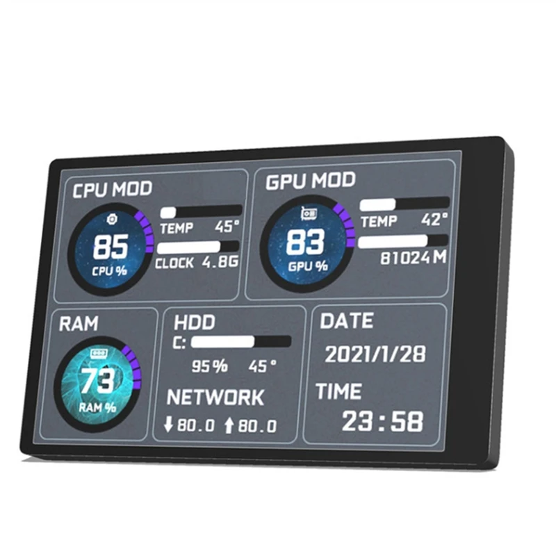 Компютърен Монитор За Mini ITX Калъф 3,5-Инчов IPS TYPE-C Допълнителен Екран Процесор GPU, Оперативна Памет HDD USB Дисплей Свободно AIDA64